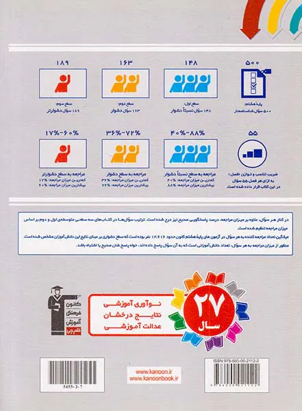 کتاب سه سطحی ریاضی پایه هشتم نسبتا دشوار دشوار دشوارتر انتشارات کانون فرهنگی آموزش قلم چی